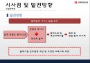신세계백화점 기업분석 및 앞으로의 발전방향 39페이지