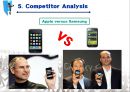 애플 Apple 기업분석 및 경영사례분석 영문발표자료 13페이지