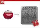 유니클로 기업분석과 마케팅 전략분석 PPT 발표자료 11페이지
