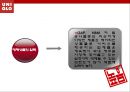유니클로 기업분석과 마케팅 전략분석 PPT 발표자료 12페이지