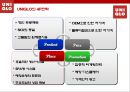 유니클로 기업분석과 마케팅 전략분석 PPT 발표자료 15페이지