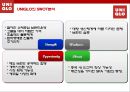 유니클로 기업분석과 마케팅 전략분석 PPT 발표자료 16페이지
