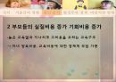 저출산 원인과 문제점분석및 나아가야할 방향 파워포인트 11페이지