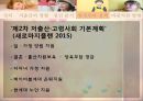 저출산 원인과 문제점분석및 나아가야할 방향 파워포인트 14페이지