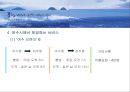 여수엑스포(여수세계박람회) 소개 및 경제적,비경제적 기대효과분석 27페이지