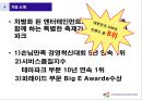 에버랜드 EVERLAND 서비스 경영 사례분석 PPT 9페이지