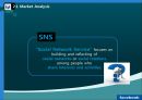 페이스북 facebook 마케팅 STP,SWOT,4P전략(영문레포트) 6페이지