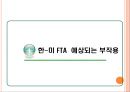 한미FTA -개념,추진배경,분야별 협상결과,향후전망,기대효과,부작용,대응방안과 나아가야할 방향 19페이지