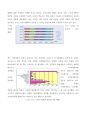 평생교육(평생학습)-정의,현황과 국내해외 사이버대학의 현황,운영사례,문제점분석,해결방안 15페이지