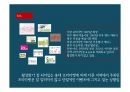 홍대앞 예술시장 프리마켓 활성화를 위한 마케팅 IMC전략 6페이지