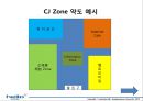헬로모바일 ppt자료 29페이지