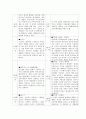 프로이트와 에릭슨 이론의 차이점 2페이지