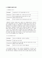 항공서비스 유니폼 9페이지
