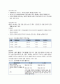 [아동건강교육]건강의 개념과 건강교육의 필요성과 결정요인에 대한 이해 4페이지