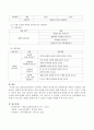 표준보육과정에서 제시하는 과학적 탐구하기의 내용범주를 연령과 수준별로 기술하시오 (제3차 표준보육과정 과학적 탐구하기의 중점적인 내용, 연령과 수준별 과학적 탐구하기의 내용범주) 4페이지