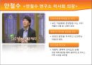 리더쉽사례,인적자원관리,인간경영,안철수리더쉽,이건희리더쉽 14페이지