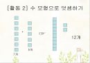 수학화와 수학적 활동 (수업 시연, 수학적 활동들의 사례).PPT자료 6페이지