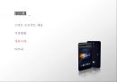 Smart Think? Smart Action! 스마트 프로덕트(SMART PRODUCT) (스마트 프로덕트 개념, 시장현황, 제품사례).PPT자료 2페이지