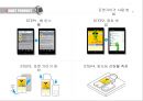 Smart Think? Smart Action! 스마트 프로덕트(SMART PRODUCT) (스마트 프로덕트 개념, 시장현황, 제품사례).PPT자료 9페이지