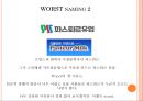 브랜딩디자인-네이밍,좋은네이밍,나쁜네이밍 9페이지
