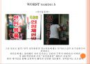브랜딩디자인-네이밍,좋은네이밍,나쁜네이밍 12페이지