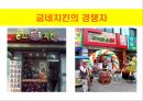 마케팅메니지먼트(후발주자_성공사례)-굽네치킨,마케팅,브랜드,브랜드마케팅,기업,서비스마케팅,글로벌,경영,시장,사례,swot,stp,4p 5페이지