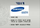 삼성 갤럭시S2의 마케팅 전략-삼성갤럭시,삼성휴태폰,스마트폰,브랜드마케팅,서비스마케팅,글로벌경영,사례분석,swot,stp,4p 3페이지