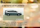 브랜드네임,실패사례,성공사례,마케팅,브랜드,브랜드마케팅,기업,서비스마케팅,글로벌,경영,시장,사례,swot,stp,4p 레포트 4페이지