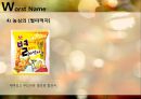 브랜드네임,실패사례,성공사례,마케팅,브랜드,브랜드마케팅,기업,서비스마케팅,글로벌,경영,시장,사례,swot,stp,4p 레포트 10페이지