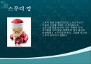 브랜드네이밍 성공및 실패사례, 레포트 6페이지