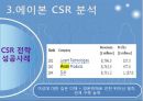 무역경영,글로벌경영,csr,브랜드마케팅,서비스마케팅,글로벌경영,사례분석,swot,stp,4p 레포트 6페이지