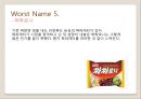 브랜드네이밍,성공사례,마케팅사례,마케팅,브랜드,브랜드마케팅,기업,서비스마케팅,글로벌,경영,시장,사례,swot,stp,4p 레포트 11페이지