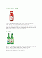 브랜드네이밍,성공사례,실패사례,마케팅,브랜드,브랜드마케팅,기업,서비스마케팅,글로벌,경영,시장,사례,swot,stp,4p 레포트 2페이지