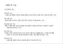 브랜드 네임[Brand name] 레포트 3페이지