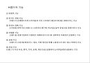 브랜드 네임[Brand name] 레포트 4페이지