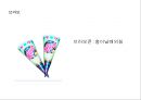 브랜드 네임[Brand name] 레포트 10페이지