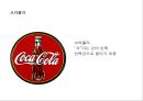 브랜드 네임[Brand name] 레포트 13페이지