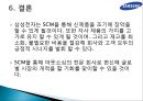삼성전자-SCM,브랜드마케팅,서비스마케팅,글로벌경영,사례분석,swot,stp,4p 15페이지