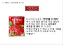  브랜드 네임의 좋은 예 - 다시다,애플,눈높이 교육,그의 흑심,도시락 vs 브랜드 네임의 나쁜 예 - 쌍용자동차,기아 자동차,레드 페이스,시스템,홀리카 홀리카(Holika Holika).pptx 4페이지