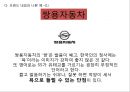  브랜드 네임의 좋은 예 - 다시다,애플,눈높이 교육,그의 흑심,도시락 vs 브랜드 네임의 나쁜 예 - 쌍용자동차,기아 자동차,레드 페이스,시스템,홀리카 홀리카(Holika Holika).pptx 9페이지
