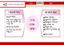 삼성 에버랜드 (글로벌경영, 6 시그마 경영, 녹색경영, 지식경영, 윤리경영, 고객만족경영).ppt
 10페이지