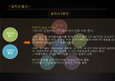 리더십 커뮤니케이션-허재 레포트 4페이지