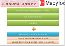 “독을 품고 세계를 품다” 바이오 의약 제조 (주) 메디톡스 Medytox (메디톡스 기업분석·마케팅전략·경영전략,바이오의약,창업배경, 문익점 양기혁, 성장과정, 성공 요인과 경쟁력 원천, 전략적 방향).ppt 7페이지