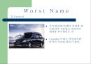 브랜드네임,좋은브랜드네임,나쁜브랜드네임 레포트 8페이지