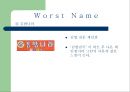 브랜드네임,좋은브랜드네임,나쁜브랜드네임 레포트 10페이지