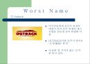 브랜드네임,좋은브랜드네임,나쁜브랜드네임 레포트 11페이지
