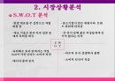 [여명 리네이밍사례]브랜드네이밍전략사례 6페이지