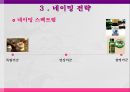 [여명 리네이밍사례]브랜드네이밍전략사례 10페이지