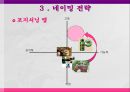 [여명 리네이밍사례]브랜드네이밍전략사례 11페이지