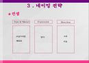 [여명 리네이밍사례]브랜드네이밍전략사례 13페이지